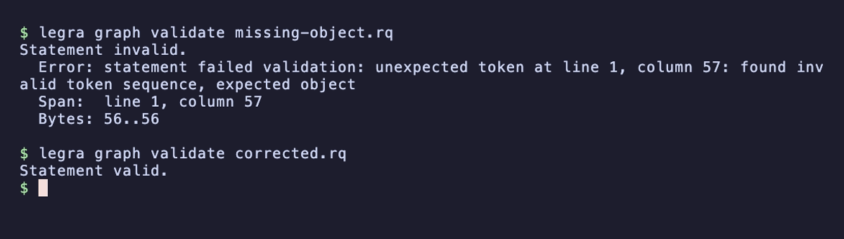 Validation points to a missing object at line 1, column 57; adding the object makes the corrected query valid.